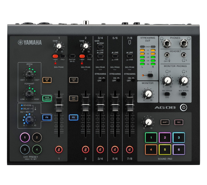 Yamaha AG08, Podcastový mixpult