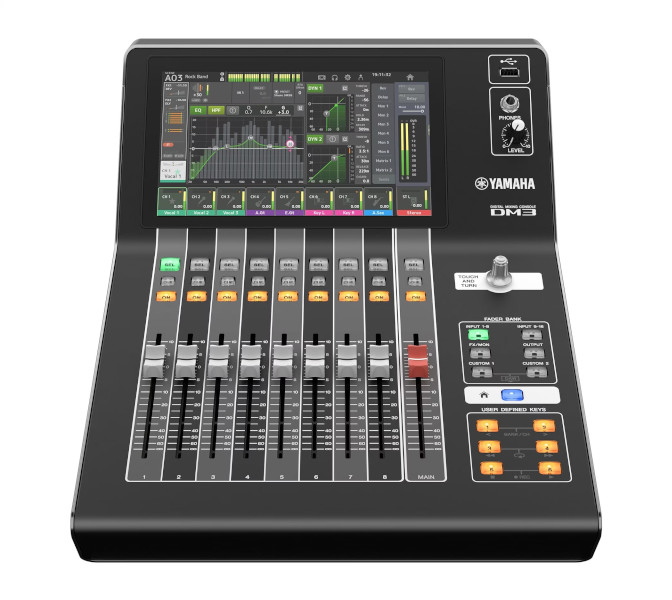 Yamaha DM3 Dante, Digitálny mixpult s DANTE