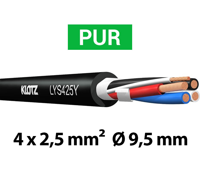 KLOTZ LYS425P, Repro kábel