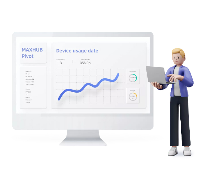 MAXHUB Pivot (Premium)
