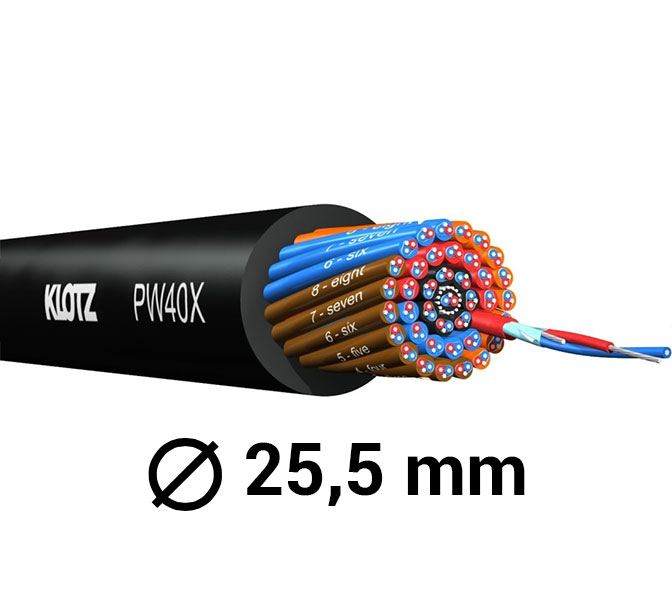 KLOTZ PW40X - Multikábel PolyWIRE 40-pár