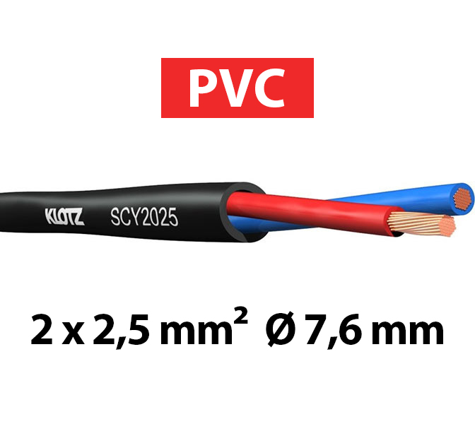 KLOTZ - SCY2025 Reproduktorový kábel